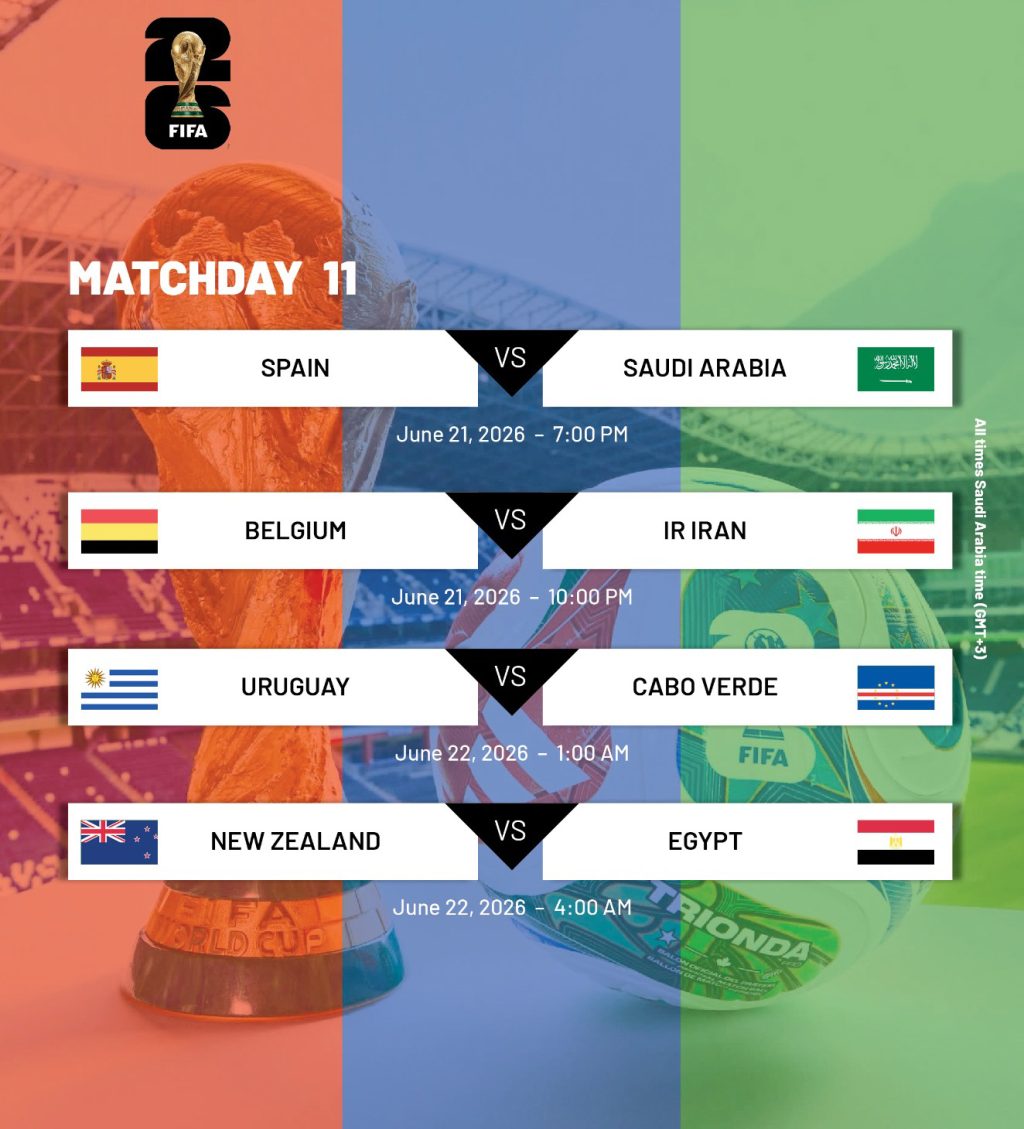 World Cup