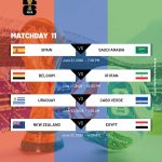 World Cup