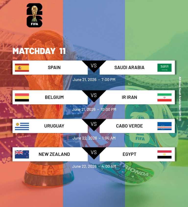 World Cup