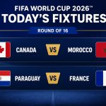 World Cup 2026